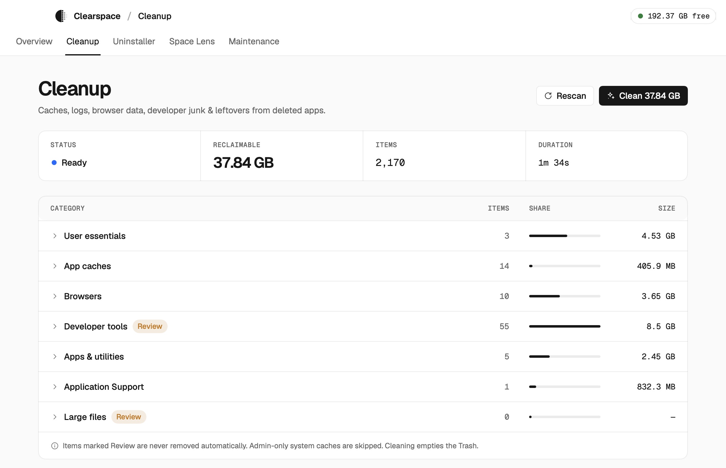 Cleanup results: 37.84 GB reclaimable across categories like browsers and developer tools.